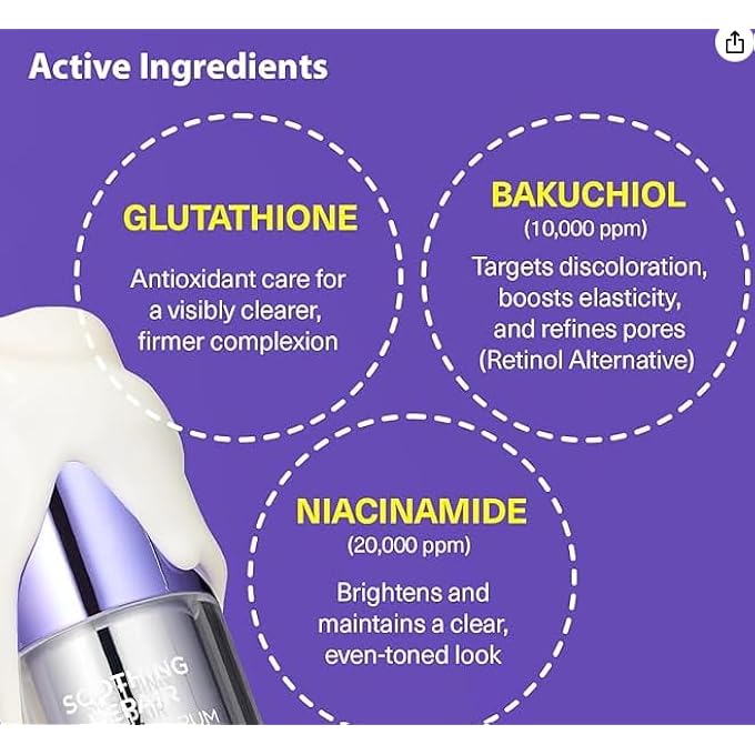 Dermafirm سيروم التونر المهدئ للإصلاح R4 | سيروم الوجه باكوشيول مع النياسيناميد والببتيدات | سيروم مهدئ ومصحح للوجه لجميع أنواع البشرة | بدون تجارب على الحيوانات بدون بارابين 1.01 أونصة سائلة - Image 3